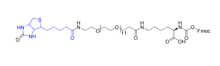 Fmoc-Lys (Biotin-PEG12)-OH